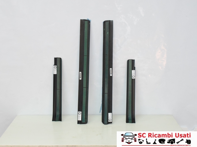 Kit Modanatura Battitacco Skoda Octavia 4x4  - 12850