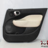PANNELLO INTERNO PORTIERA ANT DX FIAT 500 L Serie (351_352) 2298606 (12>)