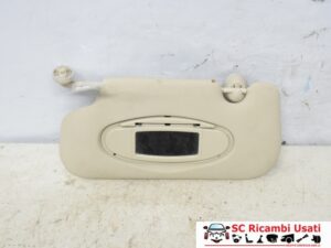 Aletta Parasole Sinistra Mini One R56
