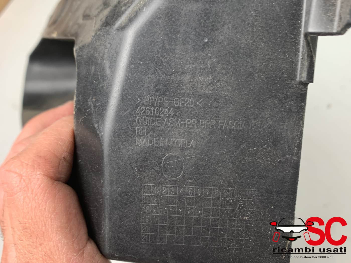 SUPPORTI PARAURTI POSTERIORE OPEL Mokka X 42616243 (16>)